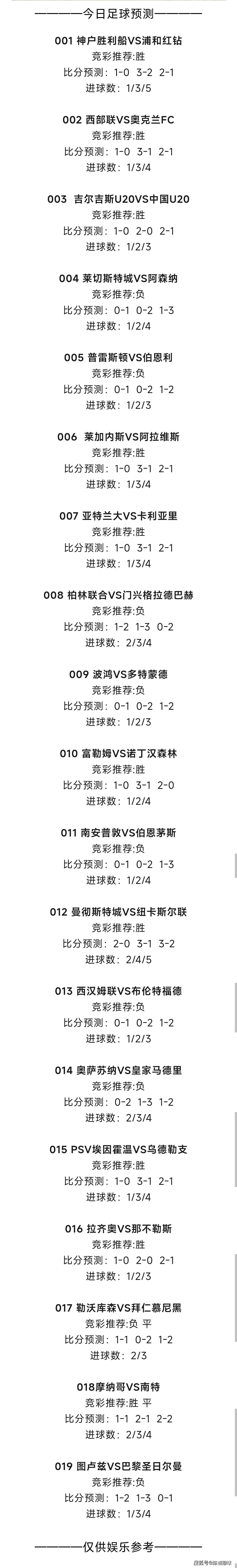今日意甲比赛推荐_今日意甲比赛推荐球员