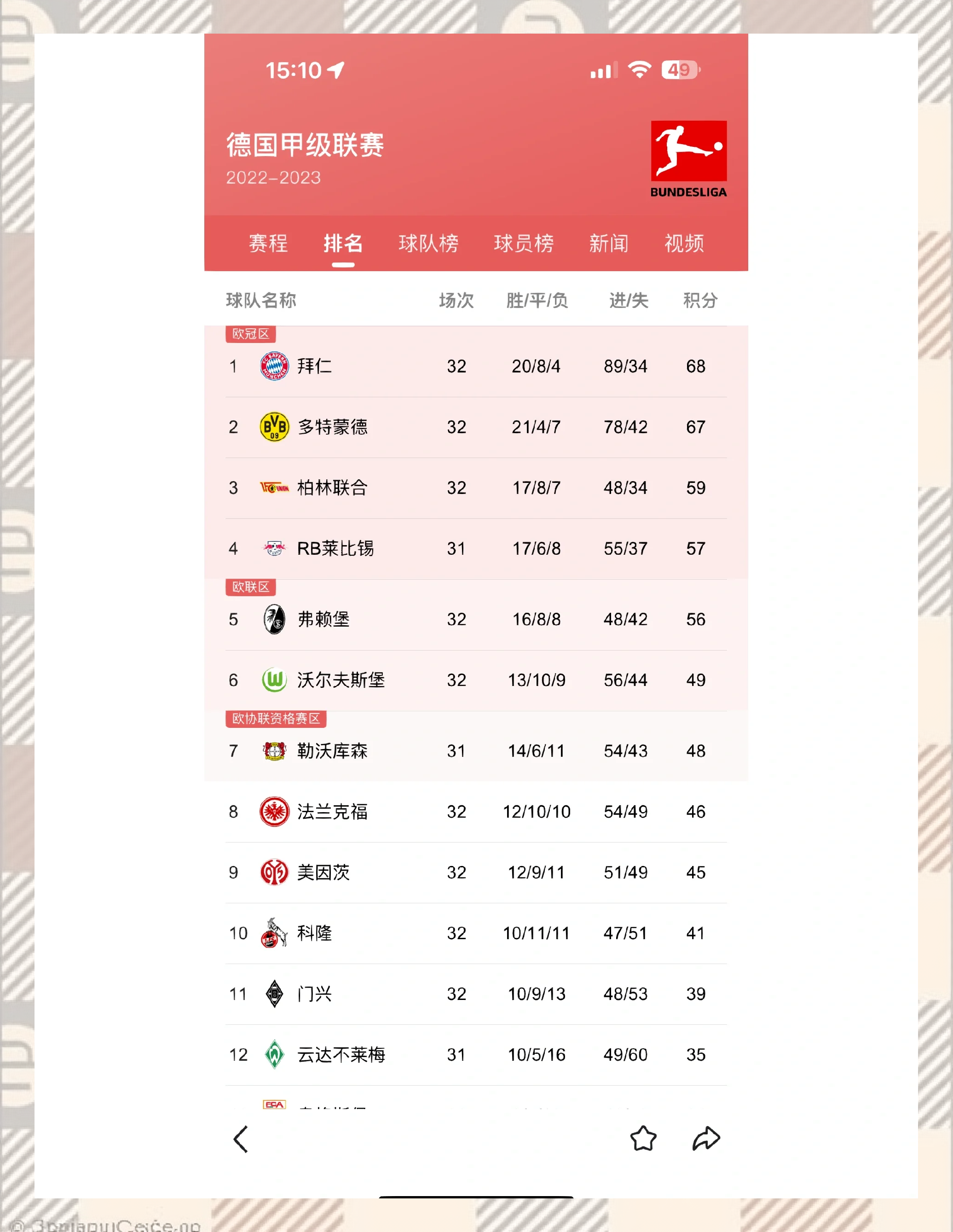 意甲积分同分,意甲同积分排名规则