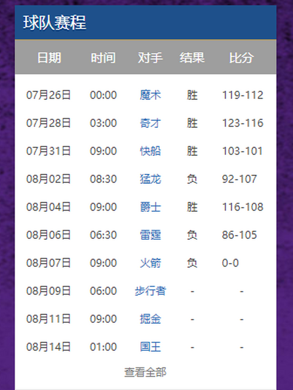 nba火箭赛程,nba火箭赛程表