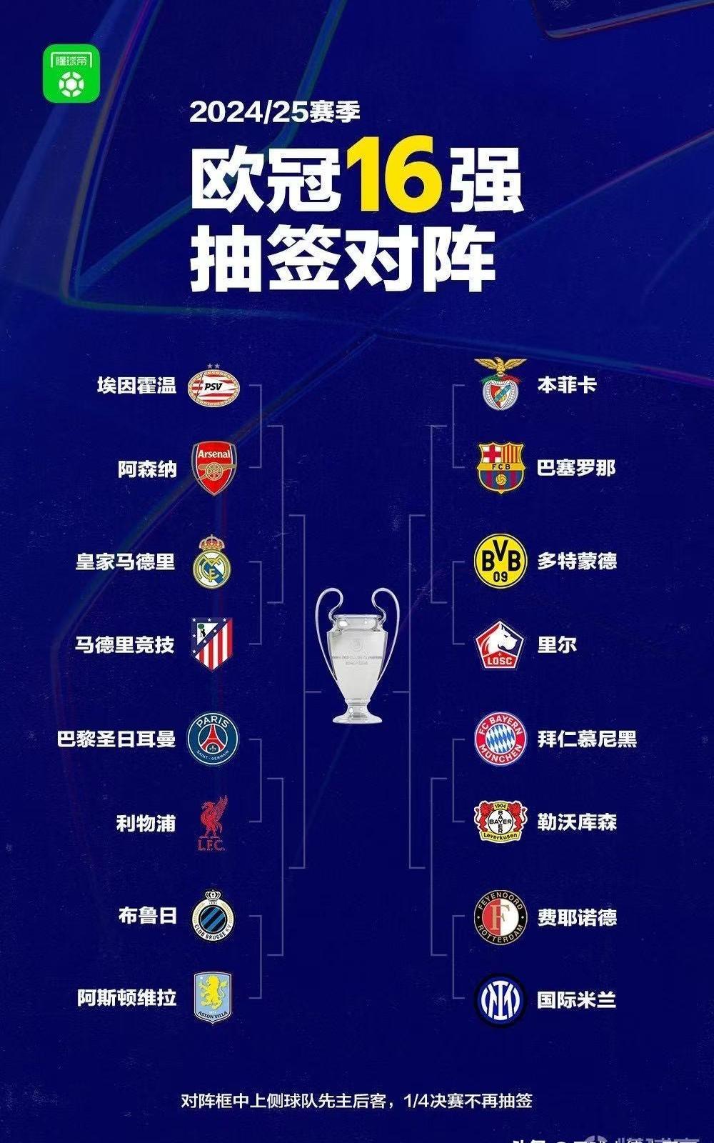 英超转皇马,英超转会一览2020