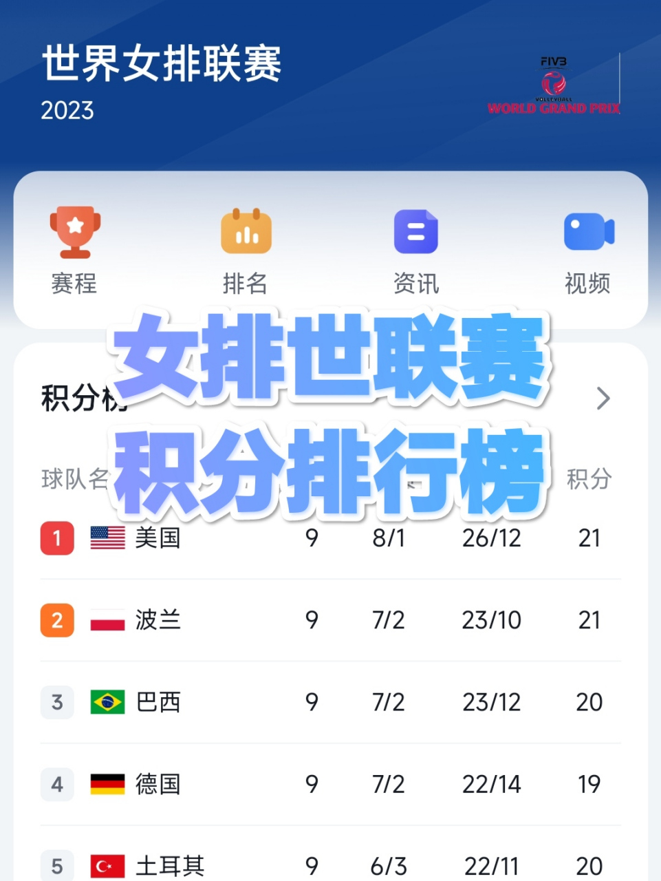 巴西甲级联赛积分榜,巴西甲级联赛积分ds