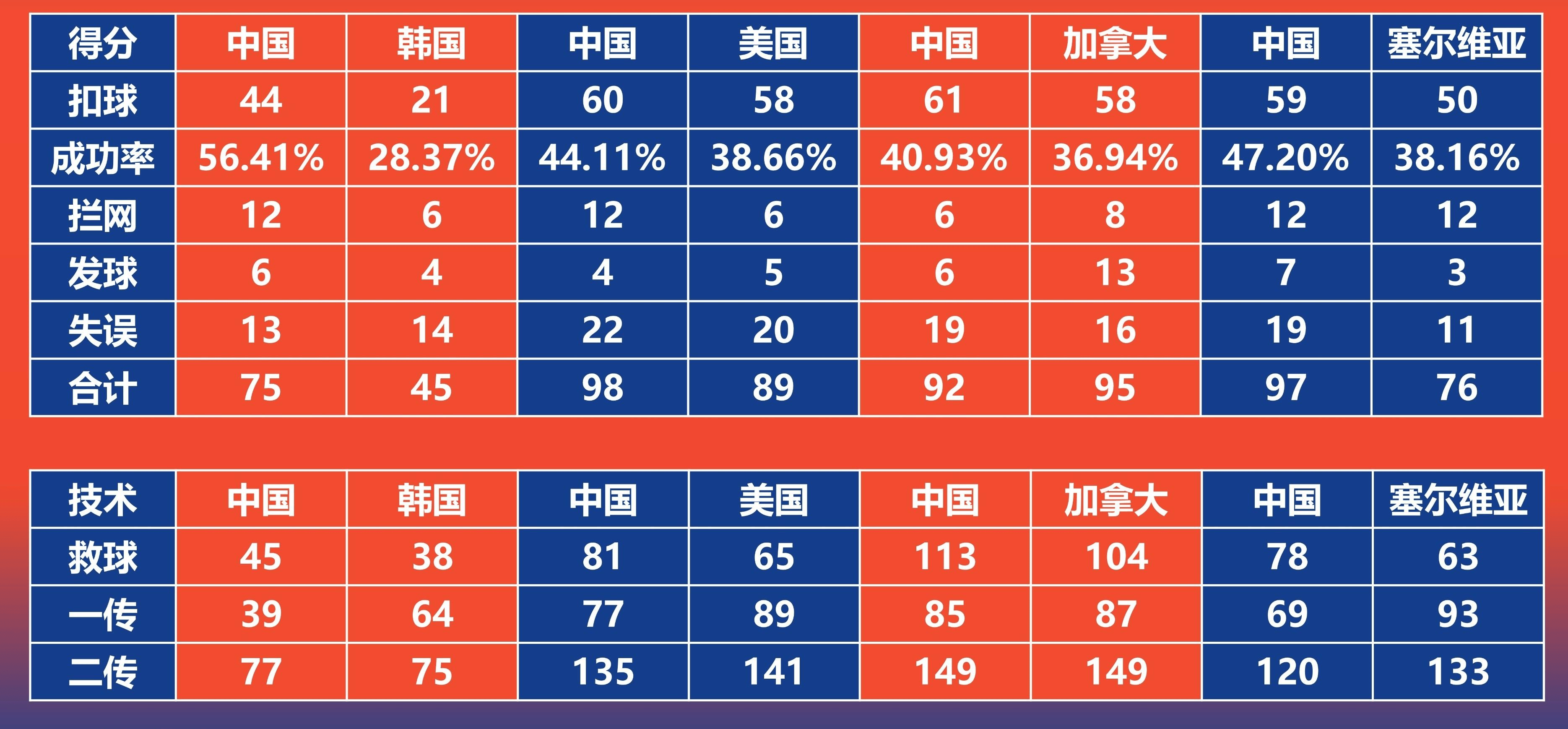 巴西甲级联赛积分榜,巴西甲级联赛积分ds