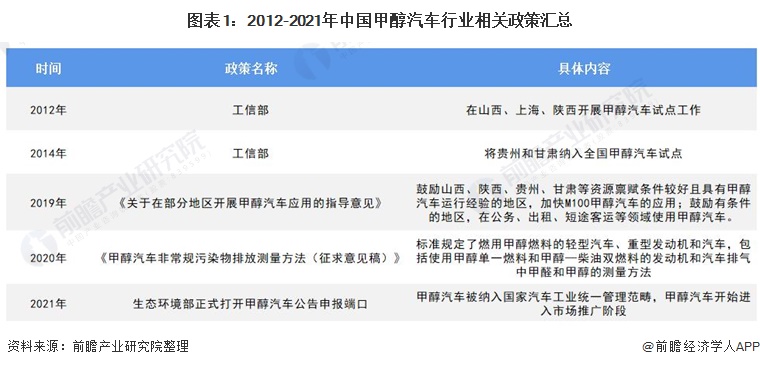 山西甲醇价格,山西甲醇价格最新行情