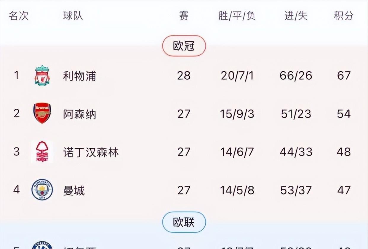 英超要停赛吗,英超是不是停赛