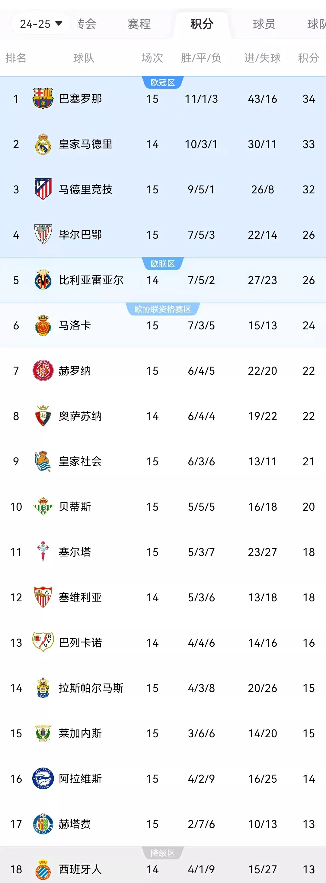 西甲决赛时间,西甲篮球决赛打几场