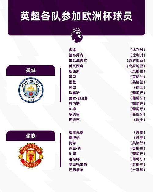 英超比赛规则,英超比赛规则简介