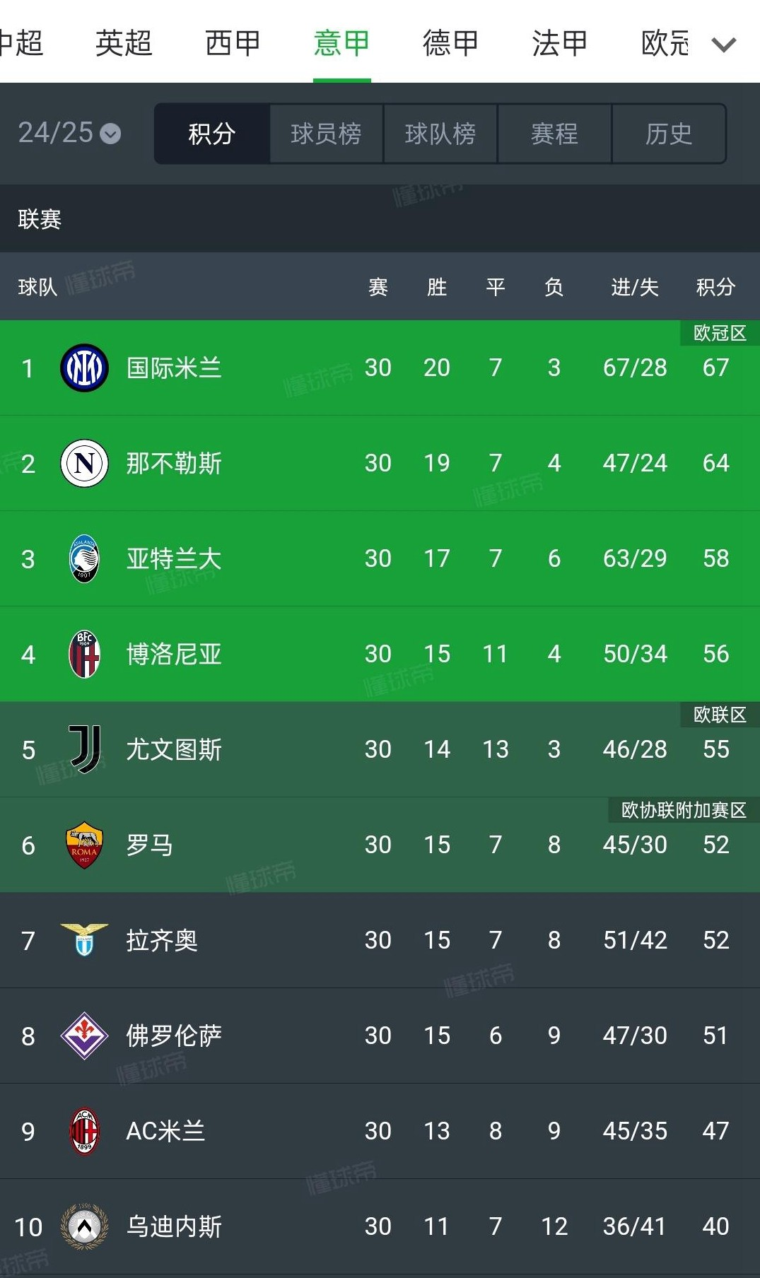 今年英超什么时候开始,20212022英超什么时候开始