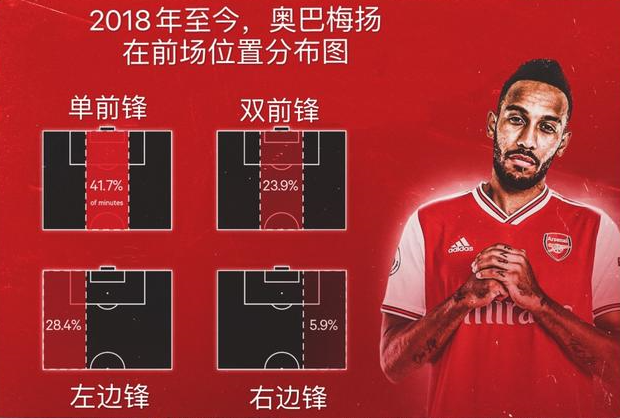 英超何时重启,英超什么时候恢复观众入场