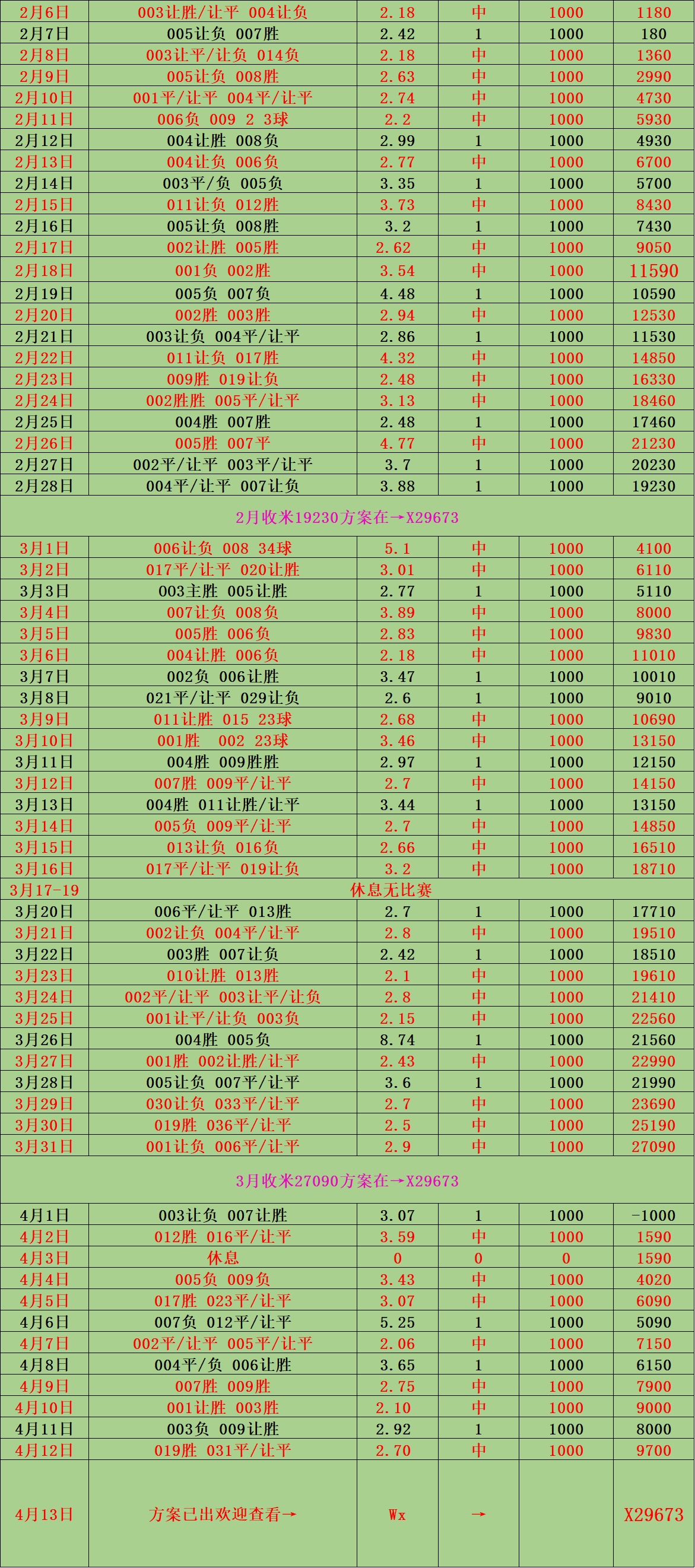 西甲时比分,西甲比分及积分榜排名最新