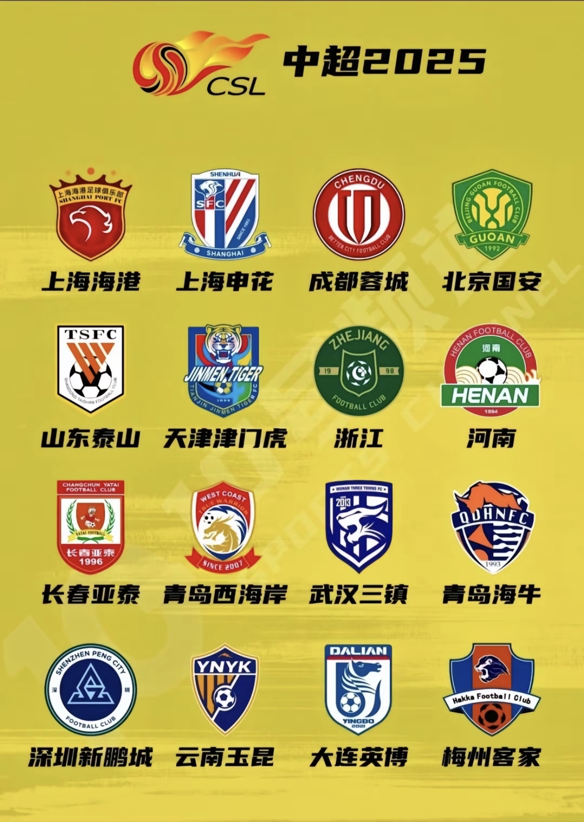 中超和西甲,中超和西甲哪个水平高