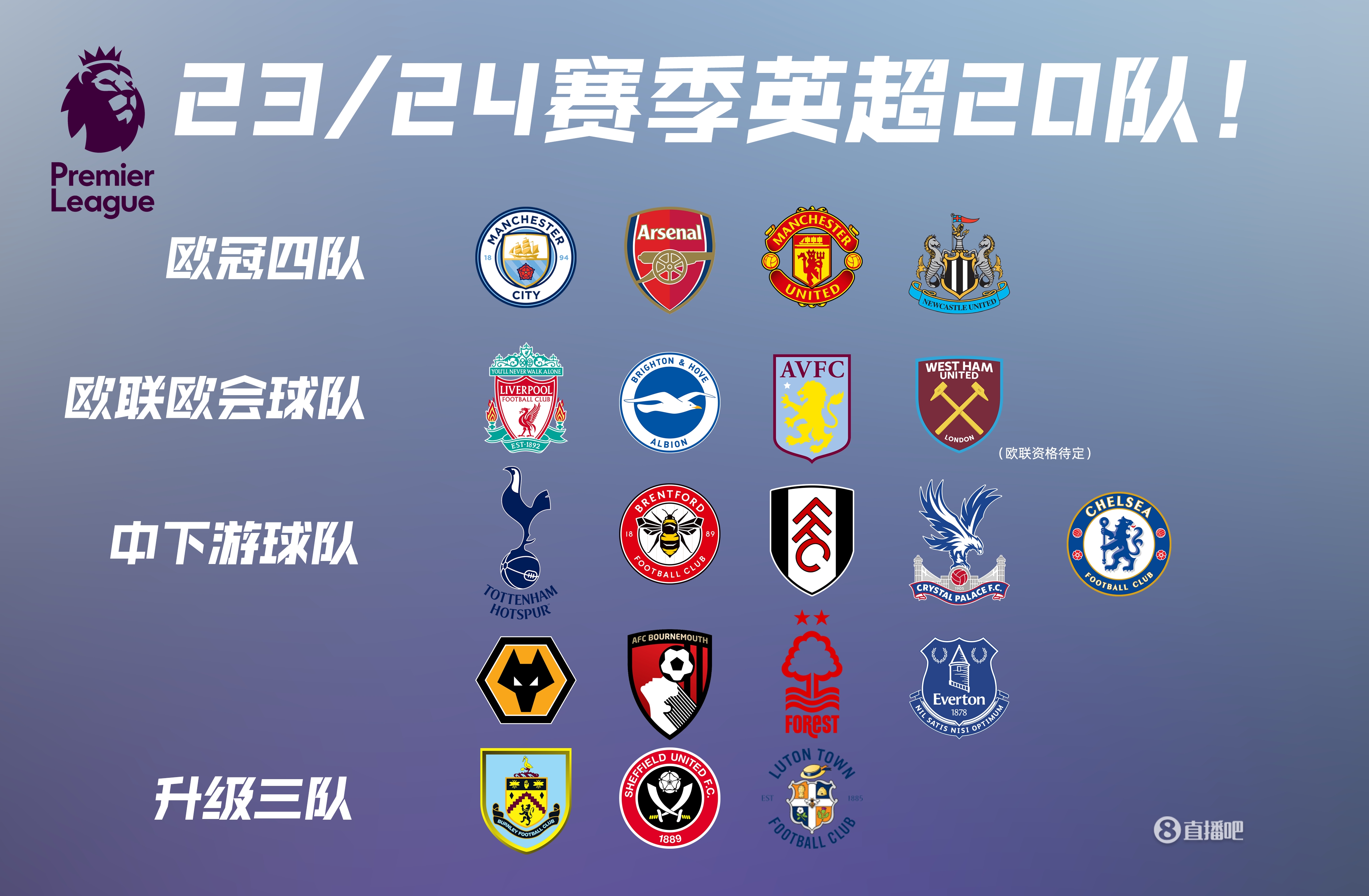 英超各种黑,英超黑白球衣