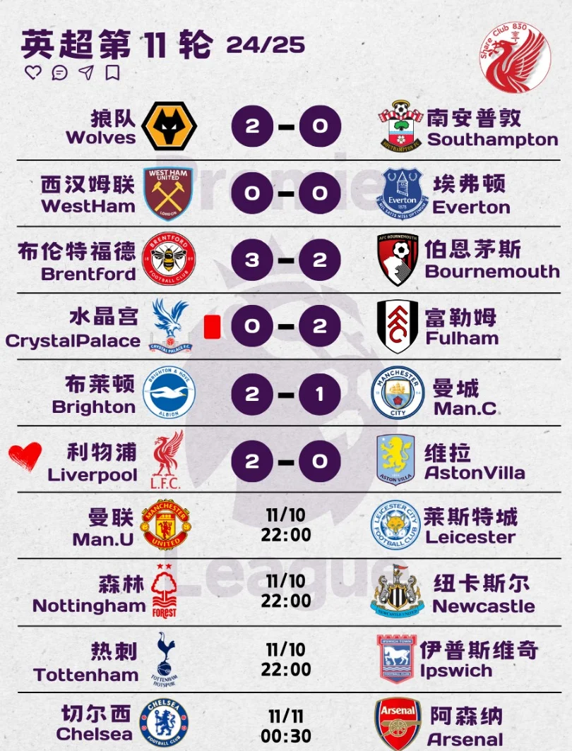 1415英超积分榜,英超积分榜20182019