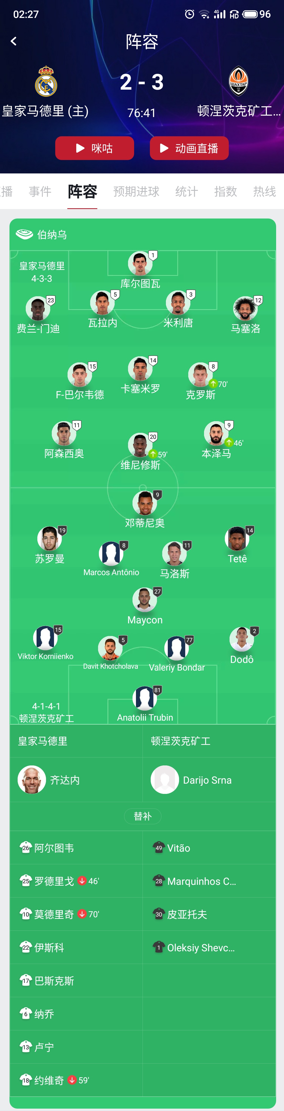 西甲感染人数,西甲球员感染病毒