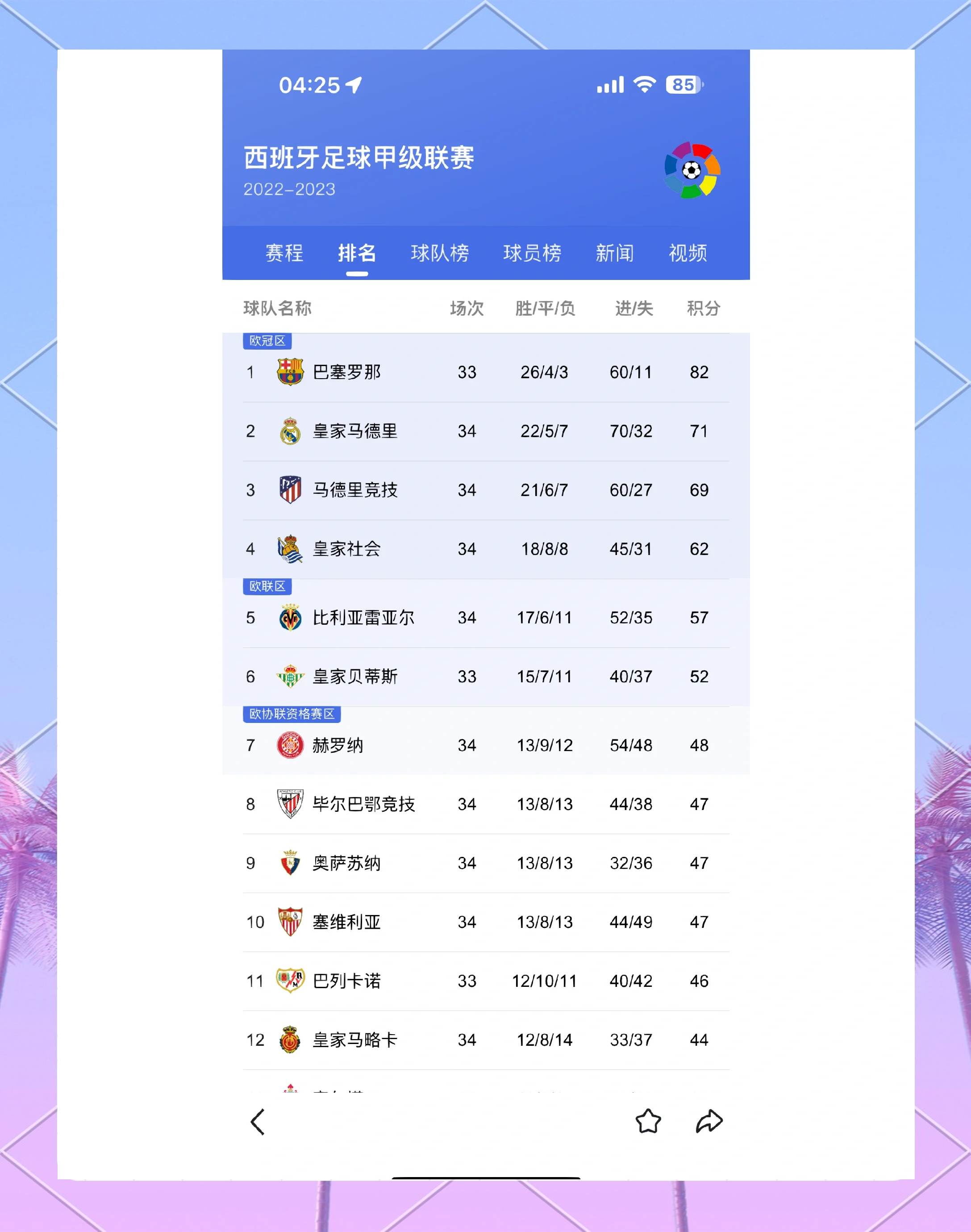 2011西甲积分榜,20102011西甲冠军