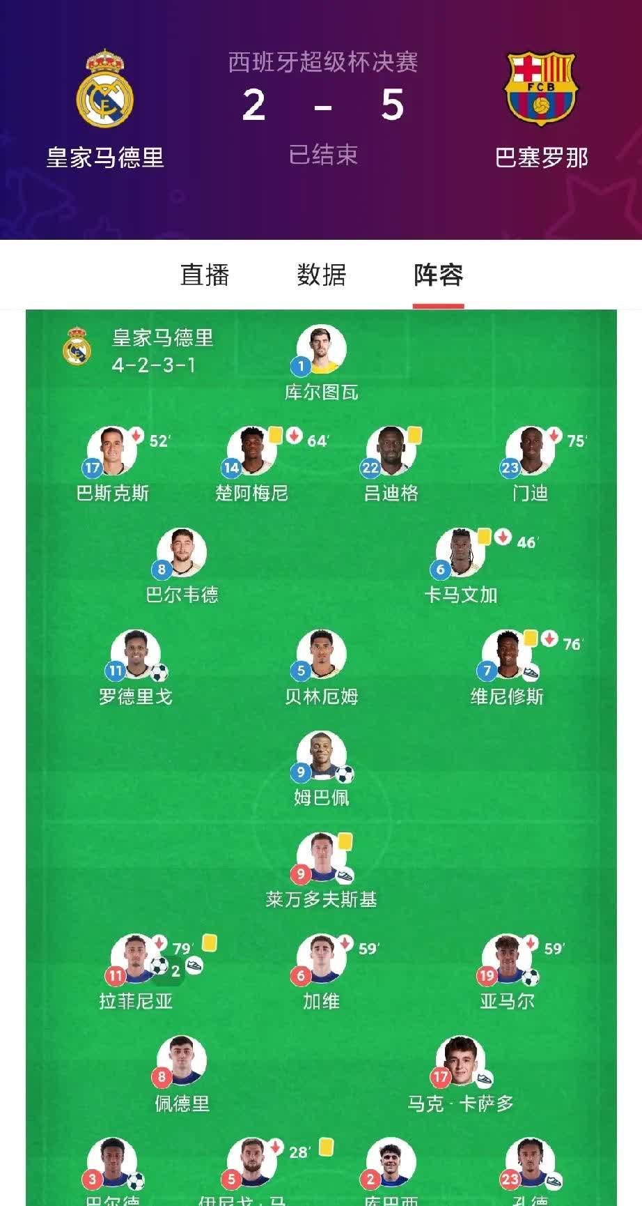 西甲几支队,西甲各队所在城市