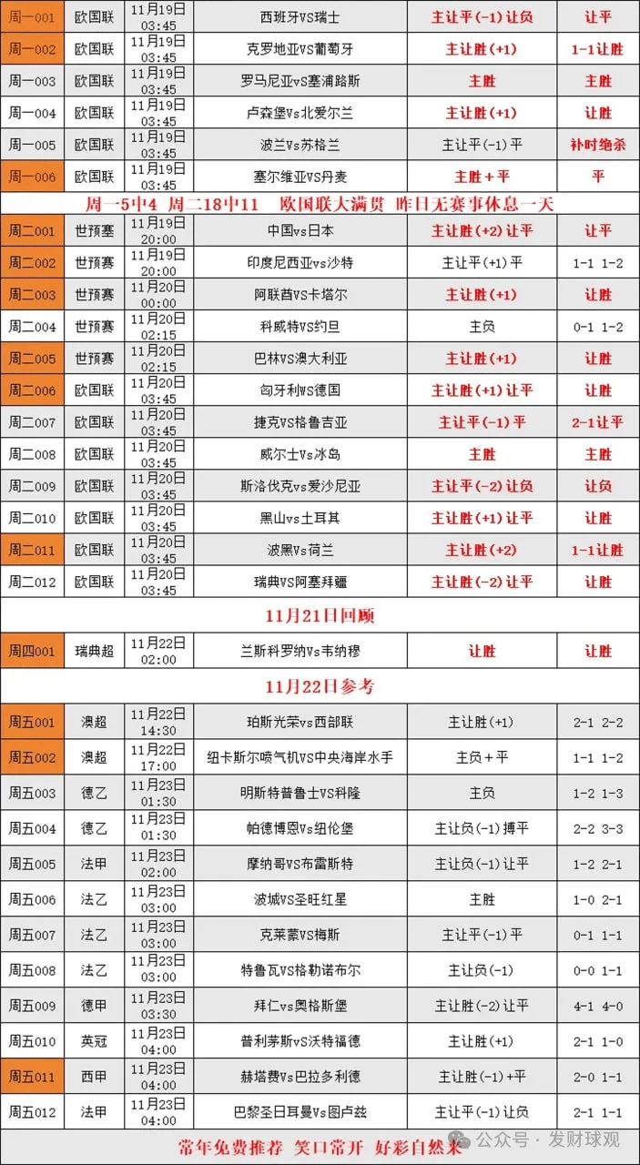 西甲排行啊,西甲排名前三