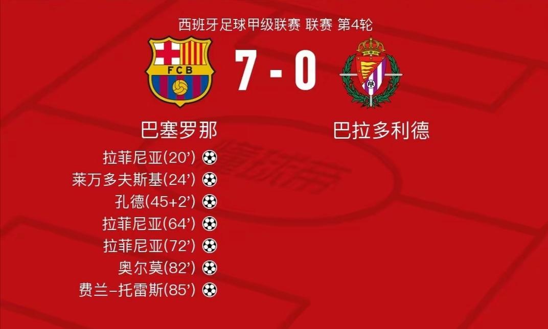 西甲一共几轮,西甲总计多少轮