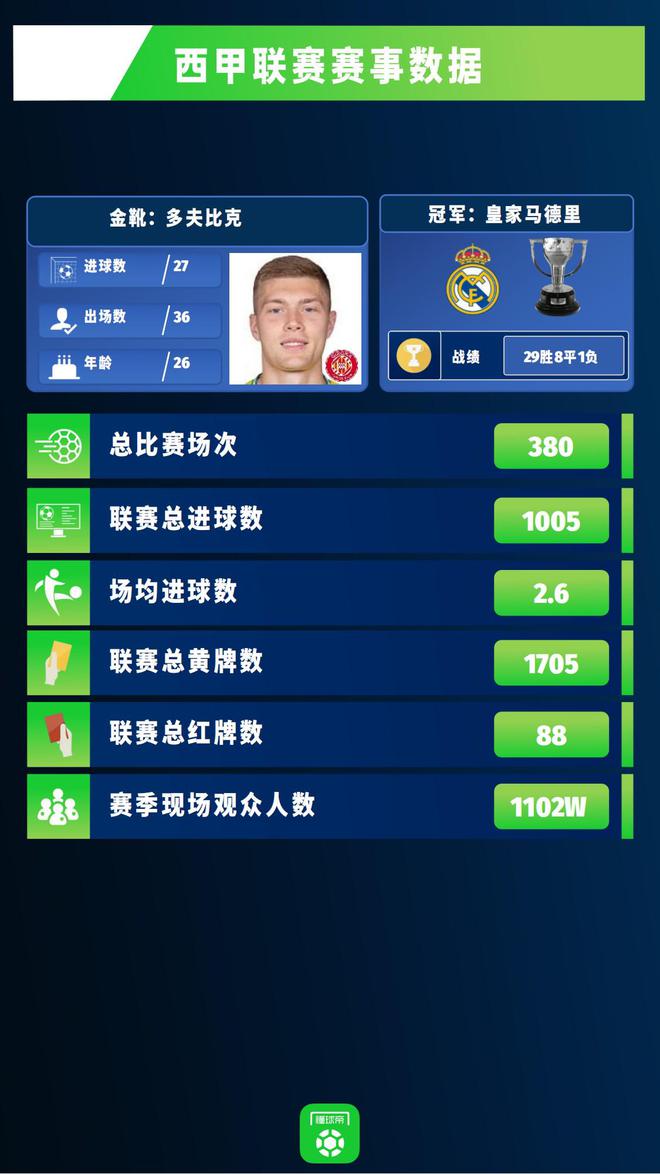 哪个平台看西甲免费,哪个平台看西甲免费直播
