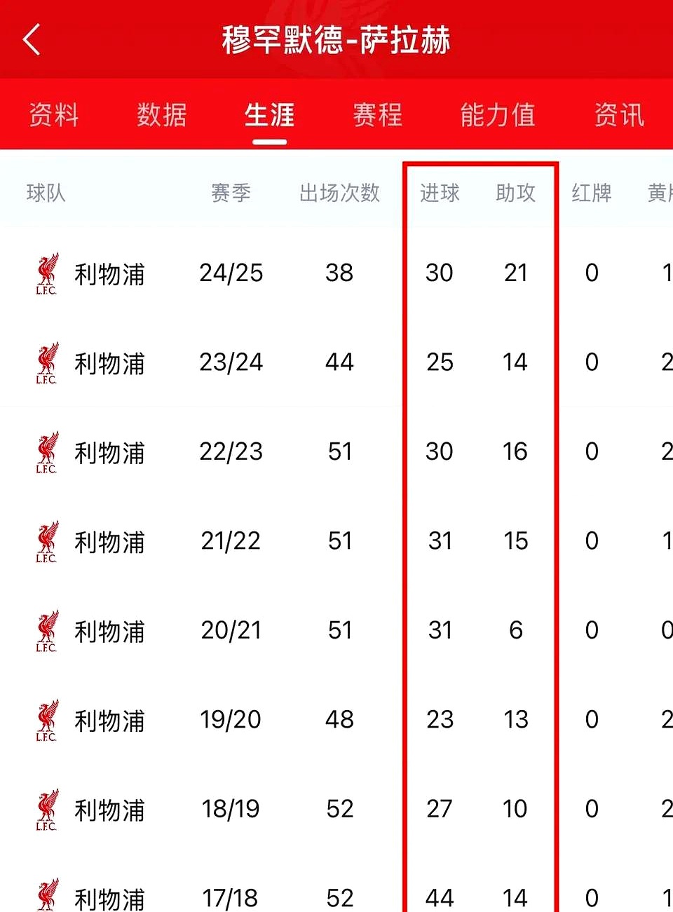 2017英超球队身价,英超球队身价排行榜2019