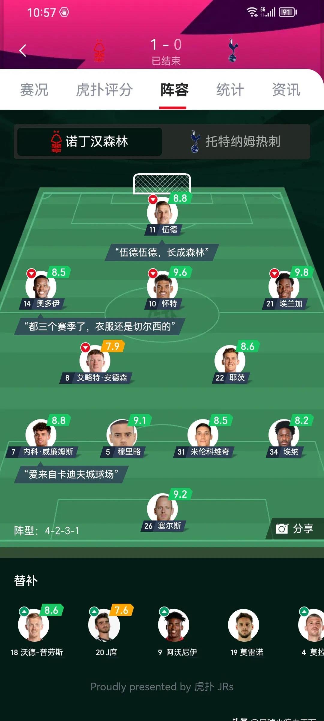2016英超升班马的简单介绍