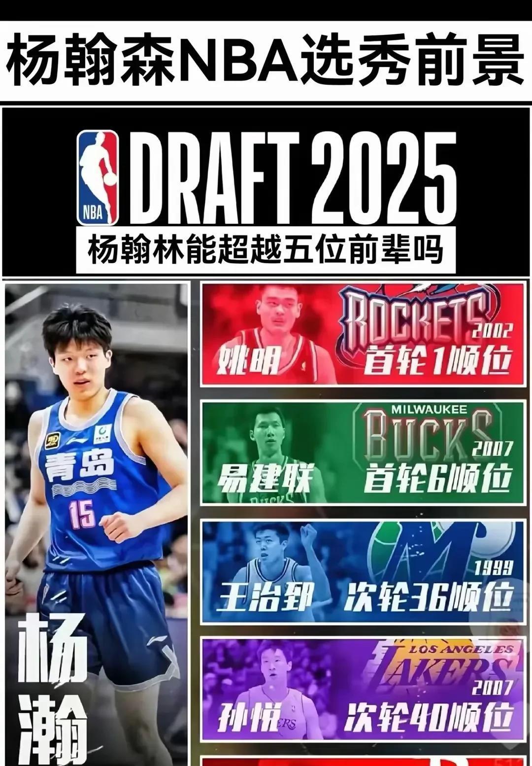nba选秀大会视频,nba选秀大会视频完整版