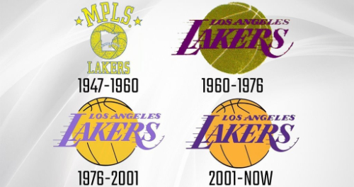 nba含义,nba含义是什么