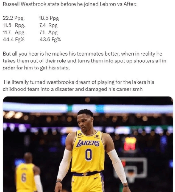 nba底薪,nba底薪合同多少钱