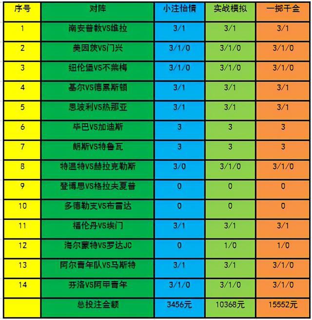 法甲联赛输赢规则,法甲联赛输赢规则是什么