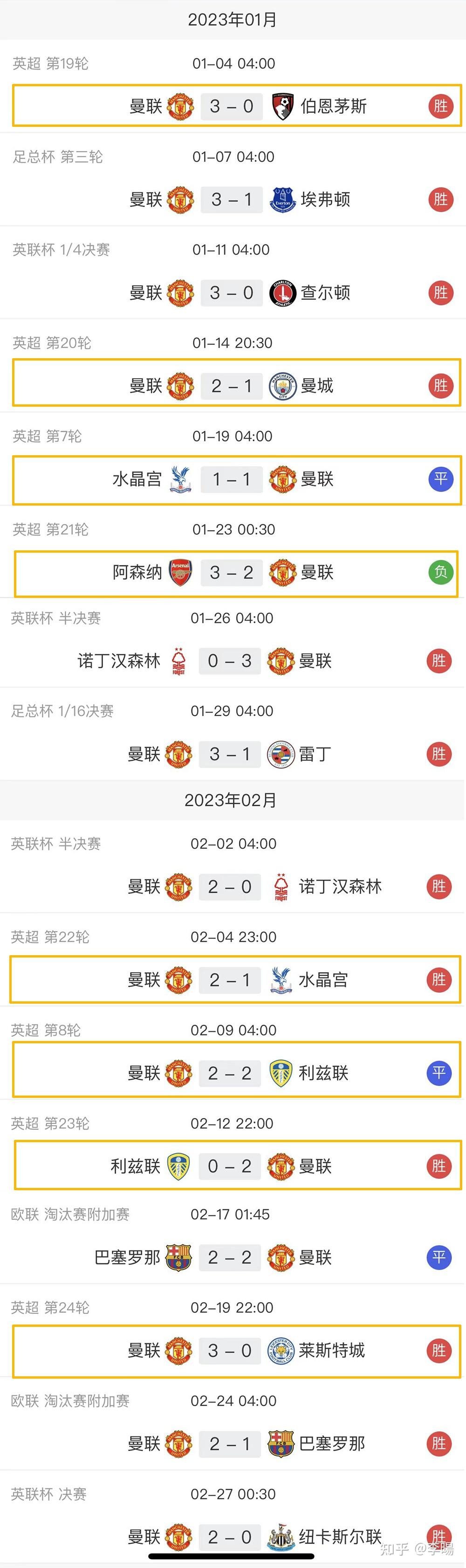 包含英超利物浦下跪事件始末的词条