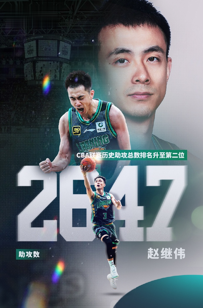 cba辽宁胜上海集锦,cba辽宁vs上海回放