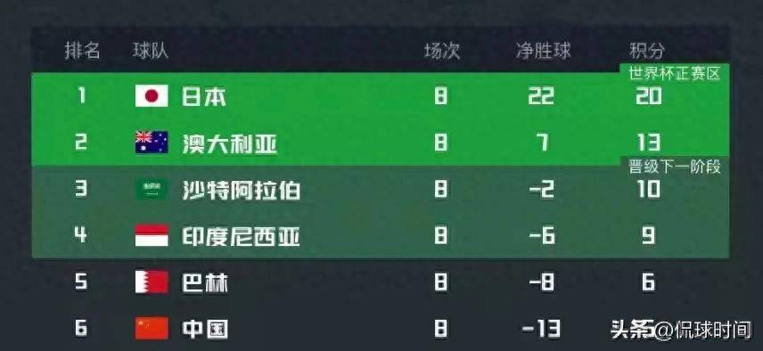 都灵挑战排名前十的球队，压力山大的简单介绍