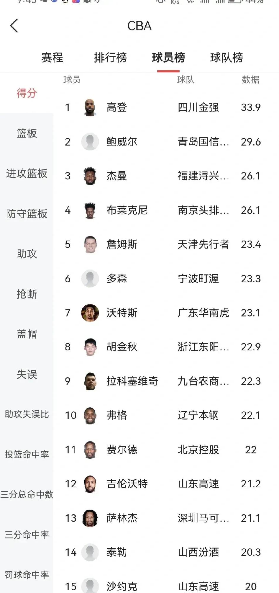 关于