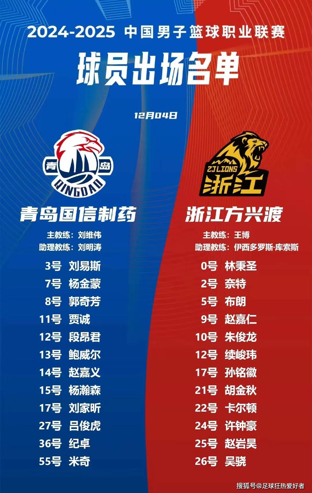 包含