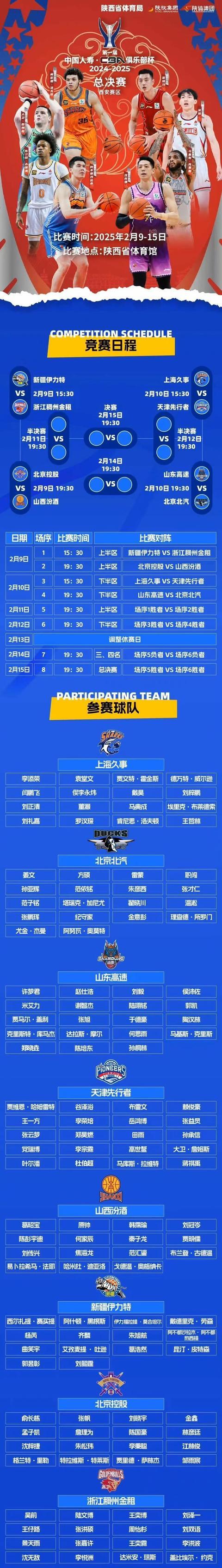 包含