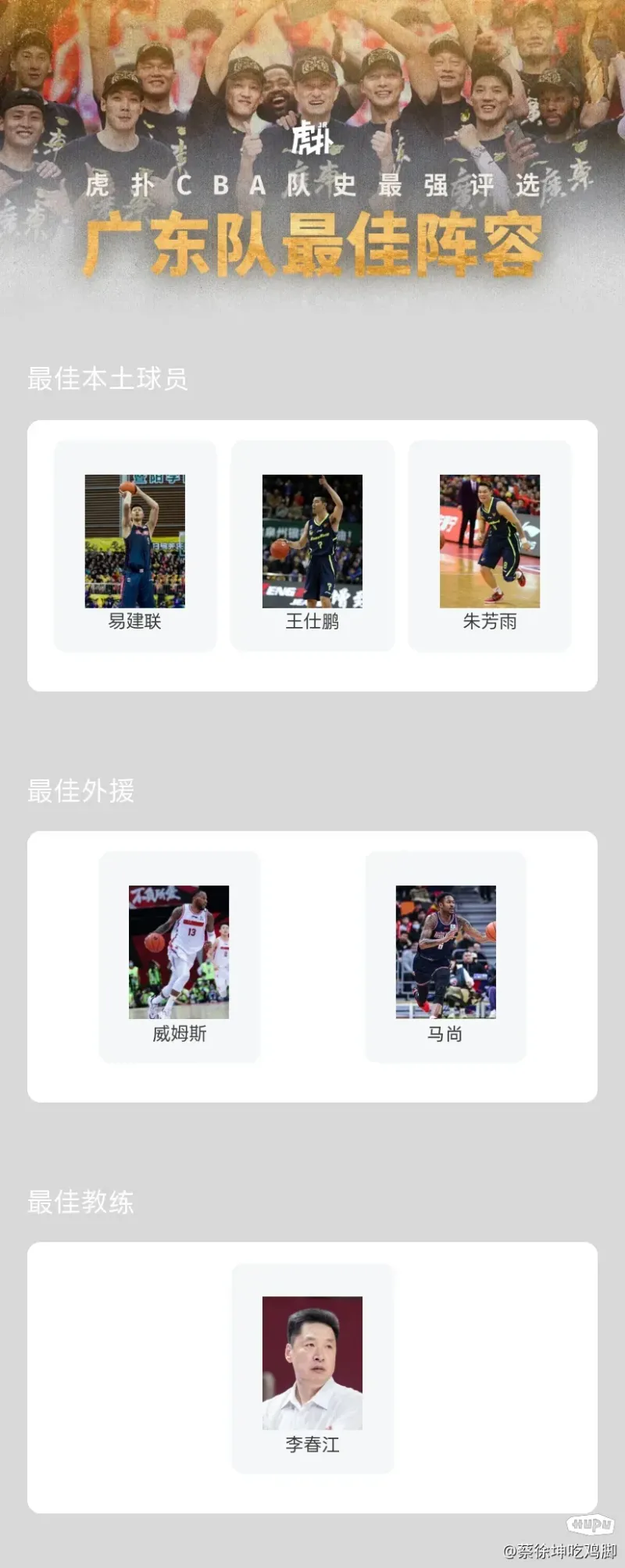 CBA最佳阵容预测：你支持哪个阵容的简单介绍