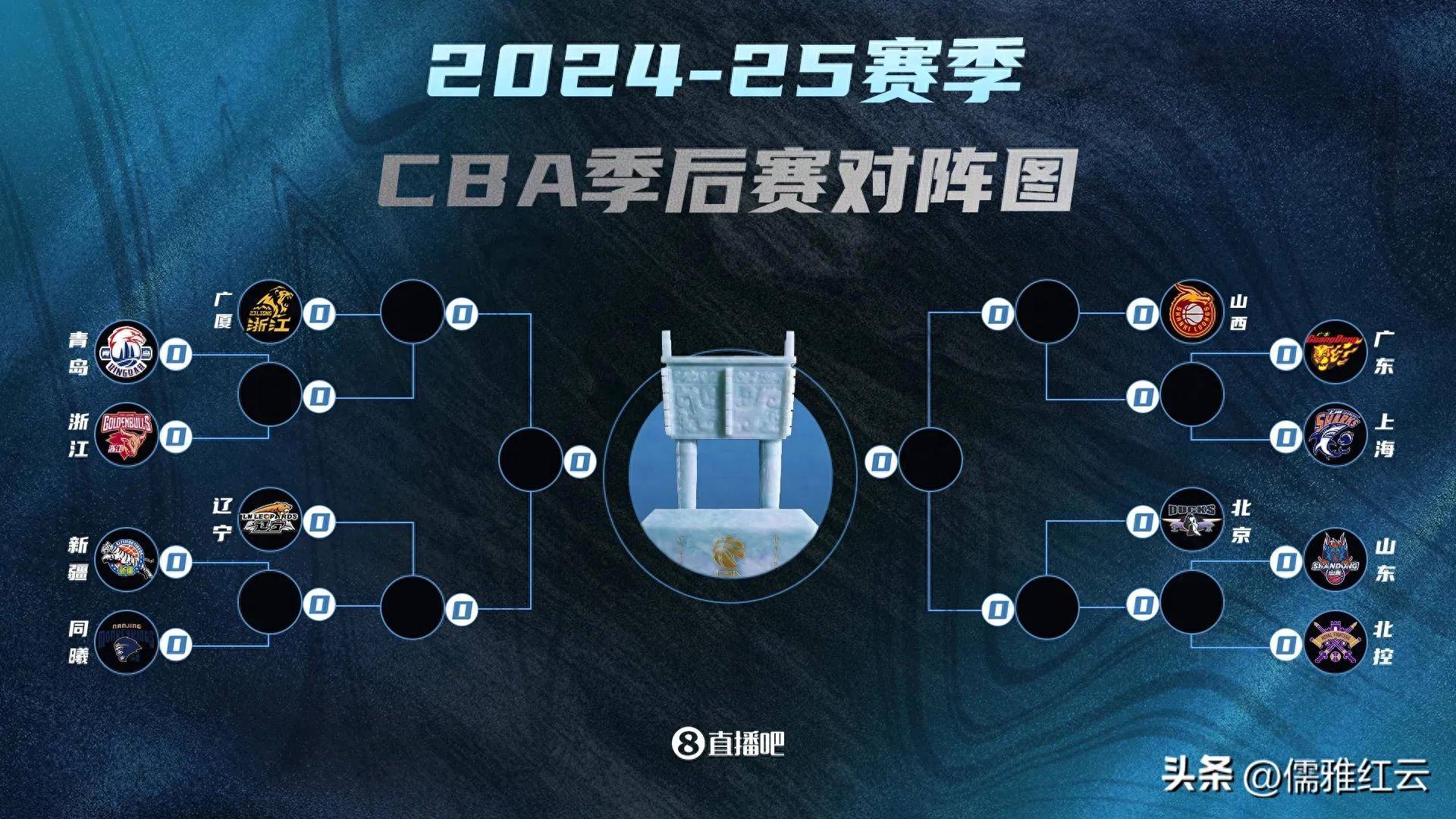 包含CBA赛季前瞻：各队展望新赛季目标的词条