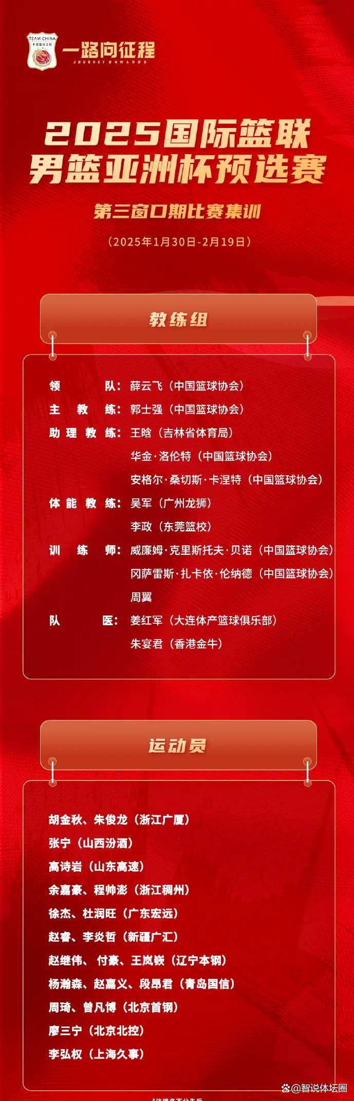 CBA季后赛预测：哪支队伍能最终脱颖而出的简单介绍
