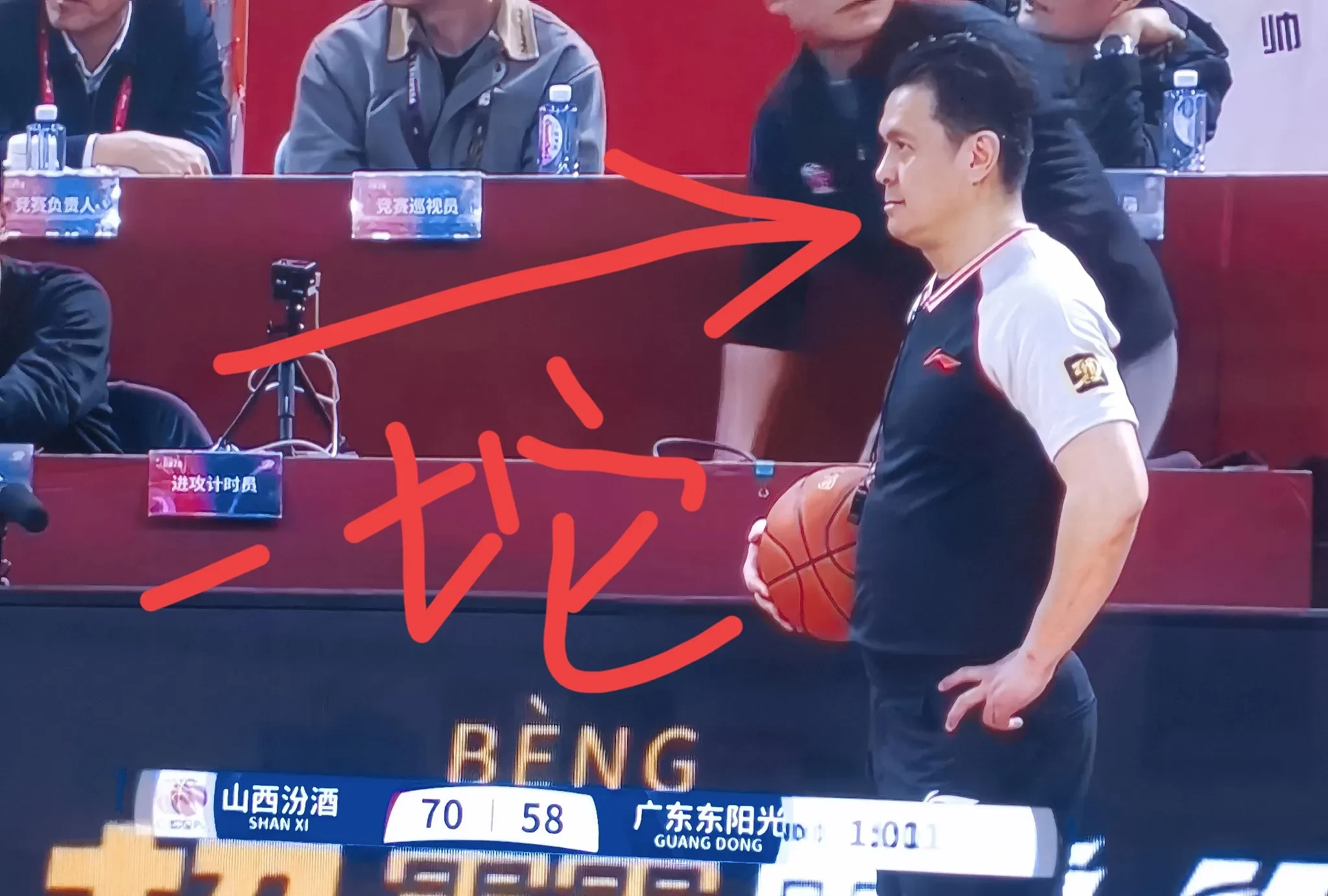 包含CBA裁判话题：裁判判罚是否公正的词条