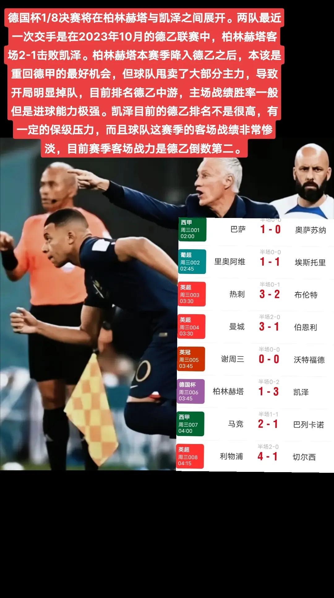 弗赖堡与柏林赫塔进行激烈对抗，最终战平