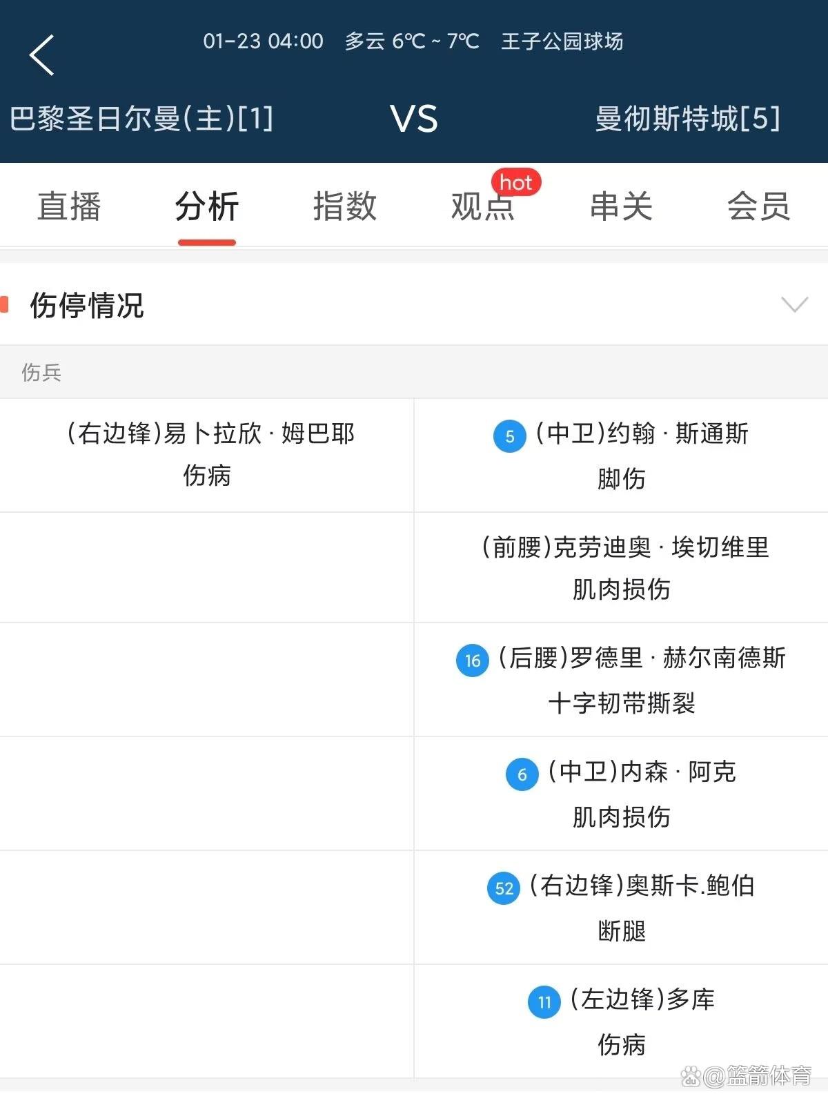 包含巴黎圣日耳曼遭遇伤病困扰，暂时失去榜首位置的词条