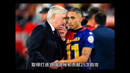 巴萨宣布续约主力球员，继续争夺西甲桂冠的简单介绍