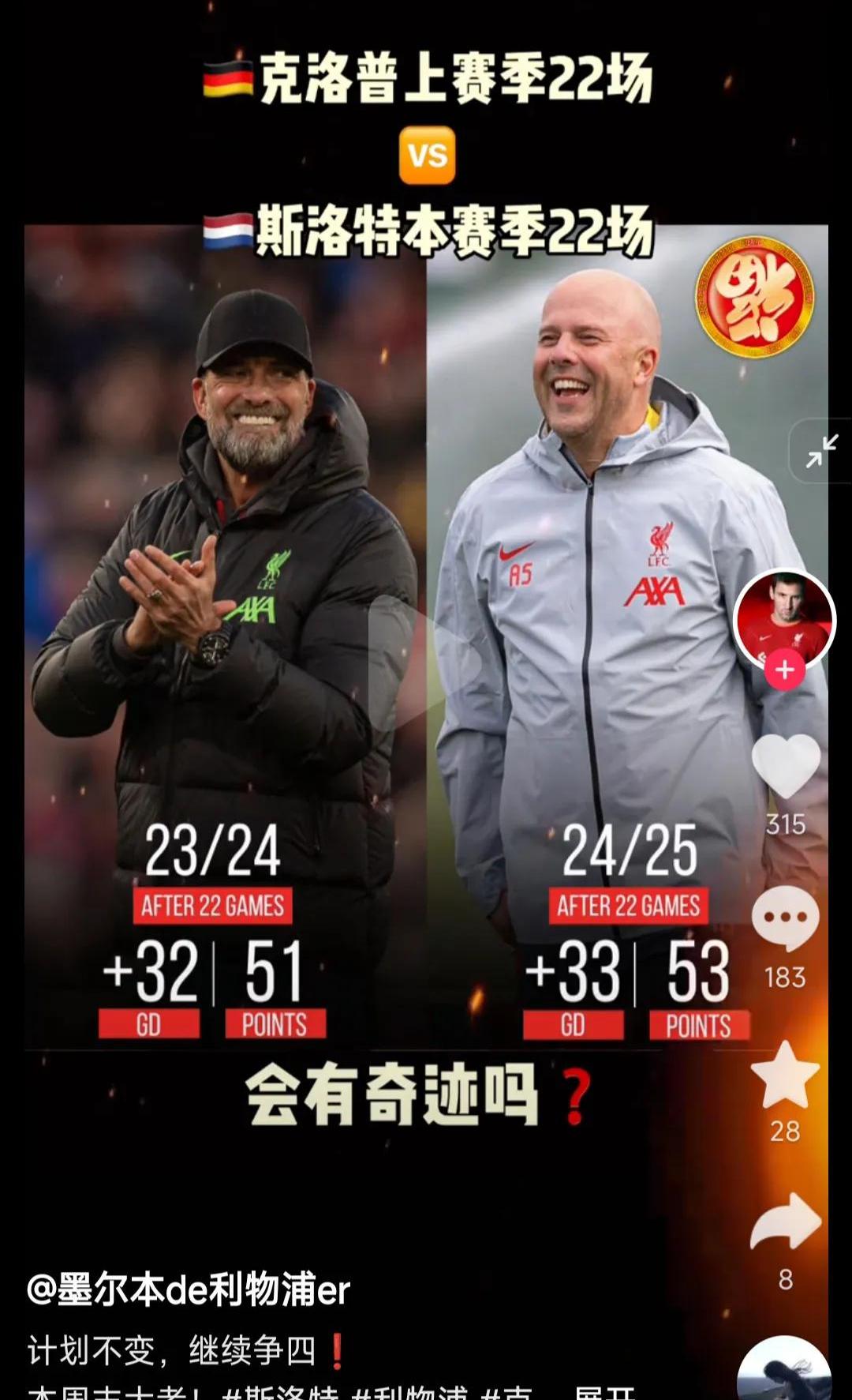 包含利物浦主帅克洛普谈新赛季目标，争夺英超冠军的词条