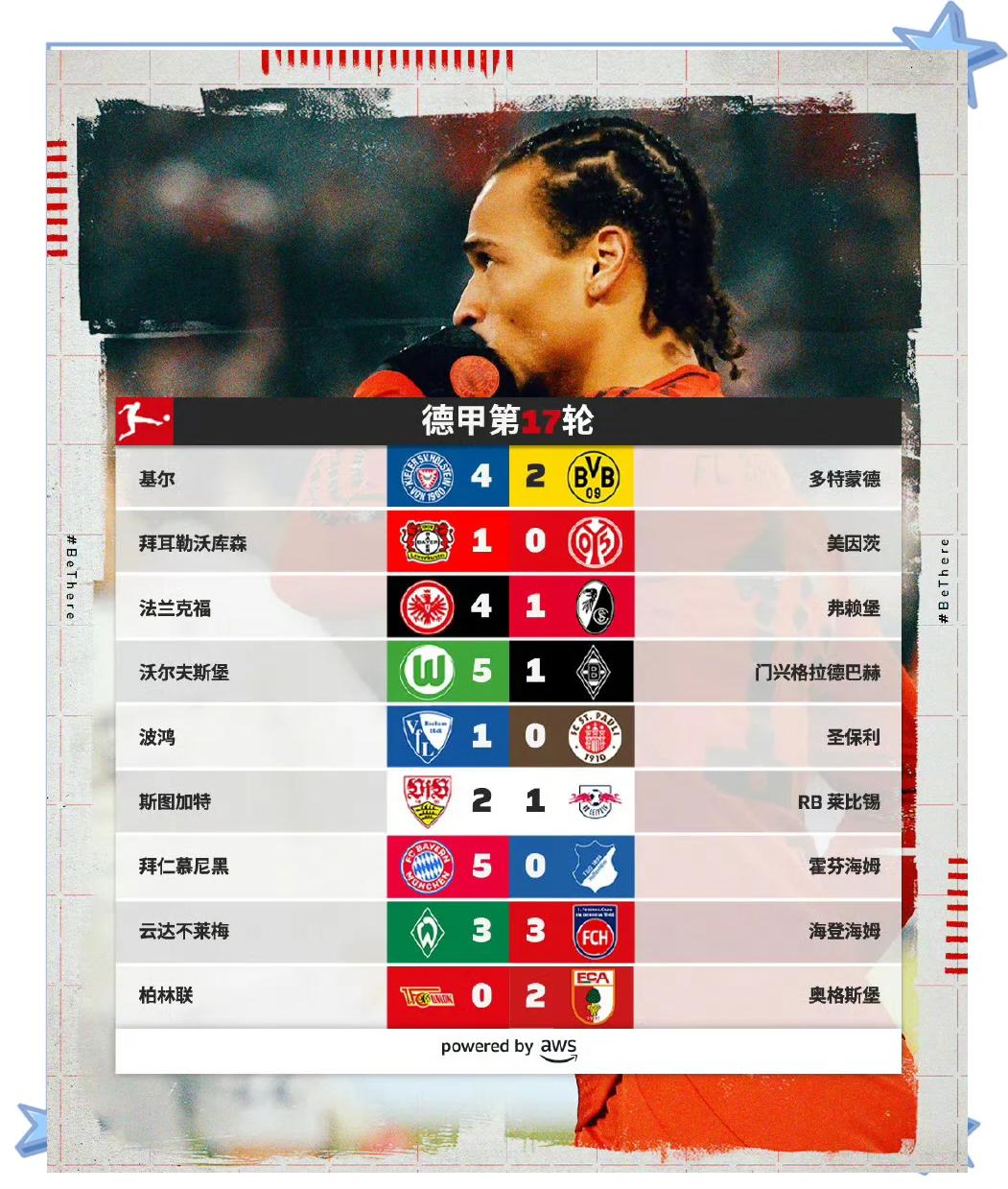 关于拜仁慕尼黑豪取五连胜，稳居德甲榜首的信息