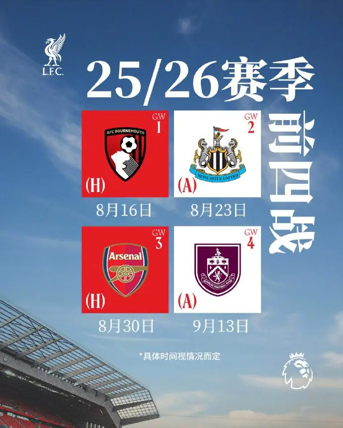利物浦英超赛季的战略调整