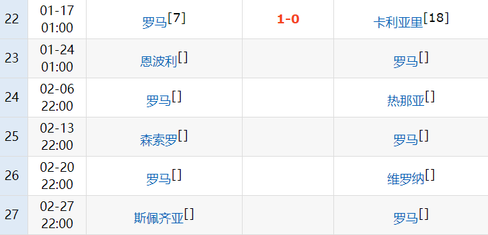 英超劲旅新赛季目标明确