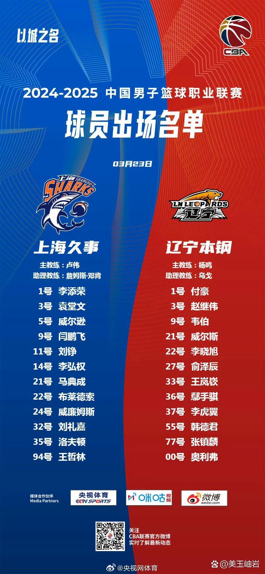 上海久事男篮将重点磨合进攻体系的简单介绍