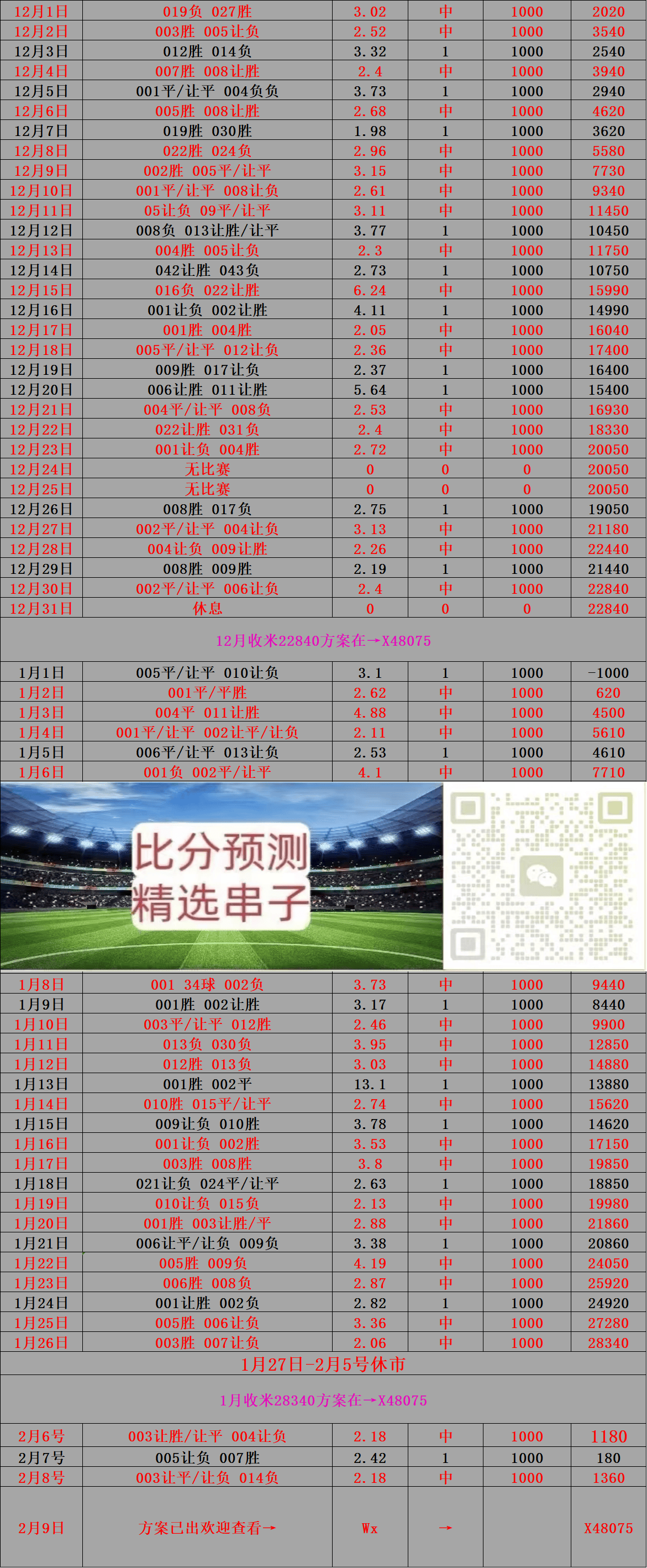 法甲联赛需要提升俱乐部管理水平，提升整体运营效率的简单介绍