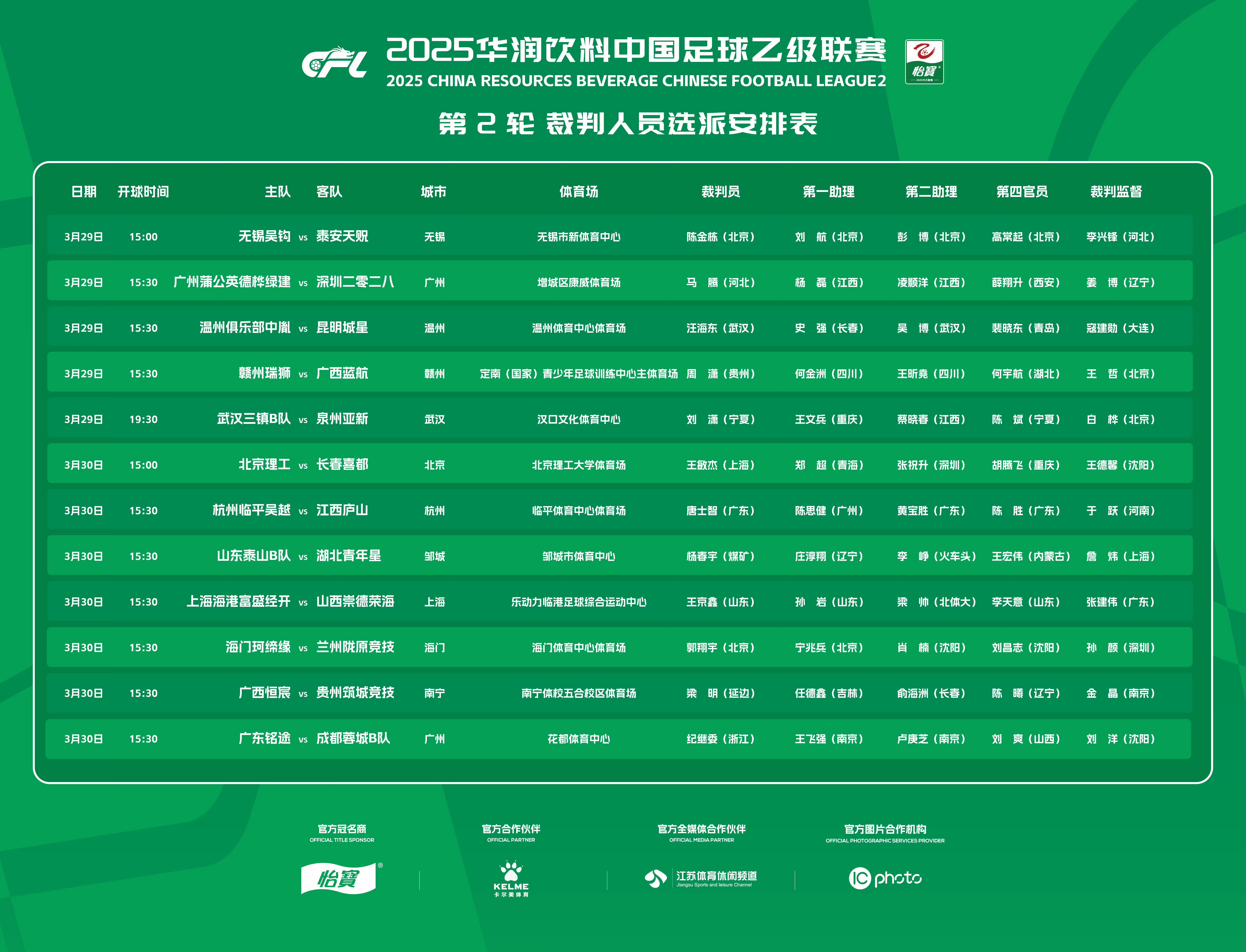 法甲联赛计划提升裁判水平，确保比赛公正性