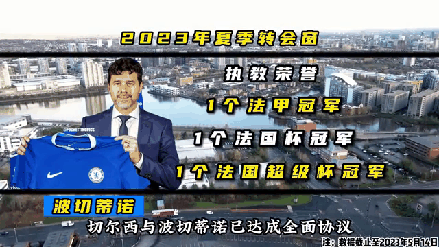 关于切尔西球迷在社交媒体上发起支持波切蒂诺的运动的信息