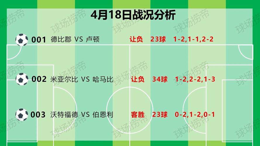 关于法甲联赛计划加强与国际媒体的合作，提升赛事曝光度的信息
